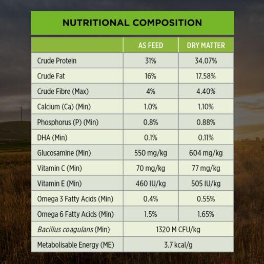 Purina Pro Plan Puppy Healthy Growth & Development - Large 3kg petbay.lk